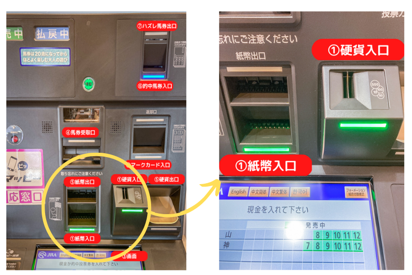 発売機使い方　お金投入口